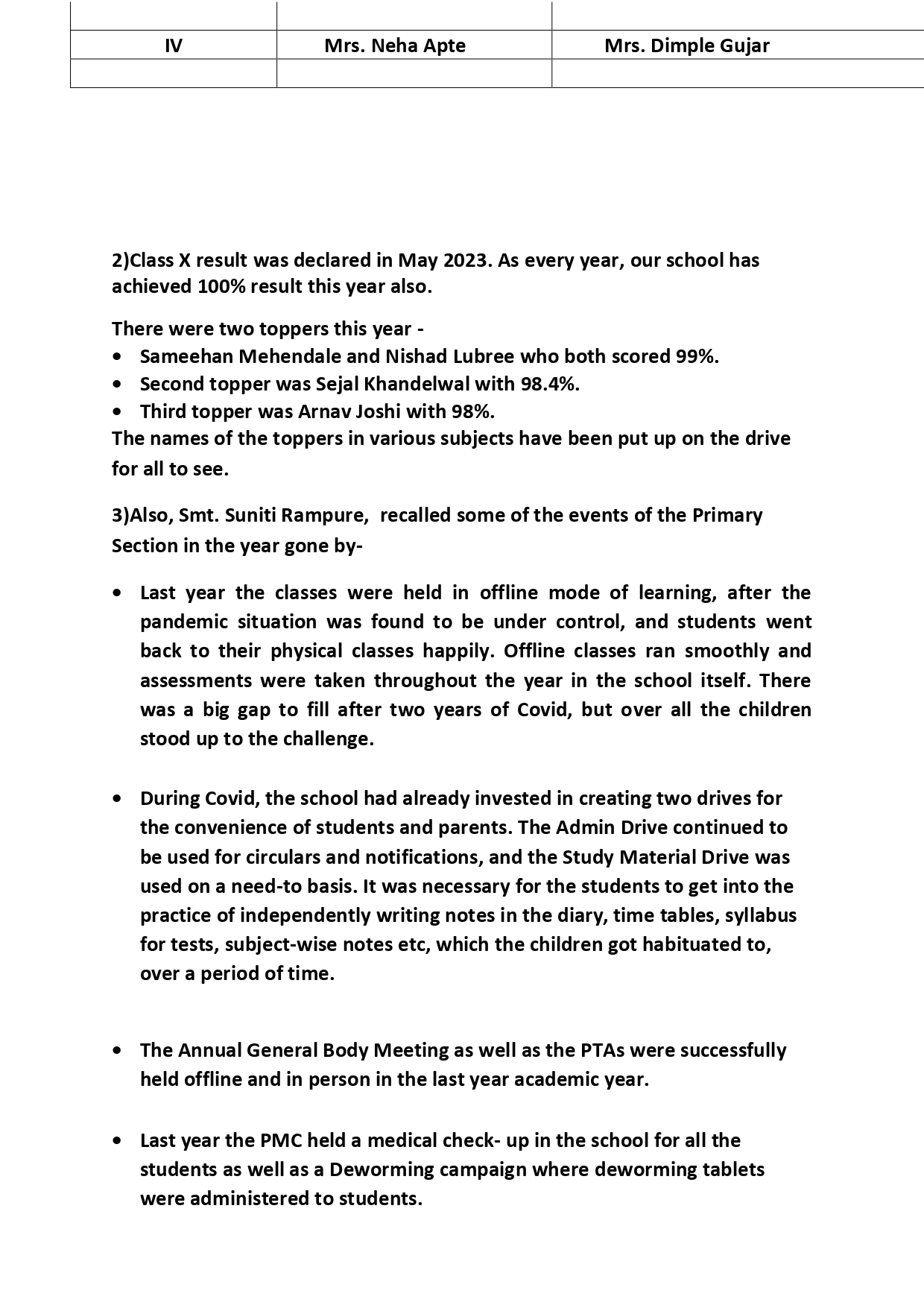 Minutes of General Body Meeting Std. I to IV