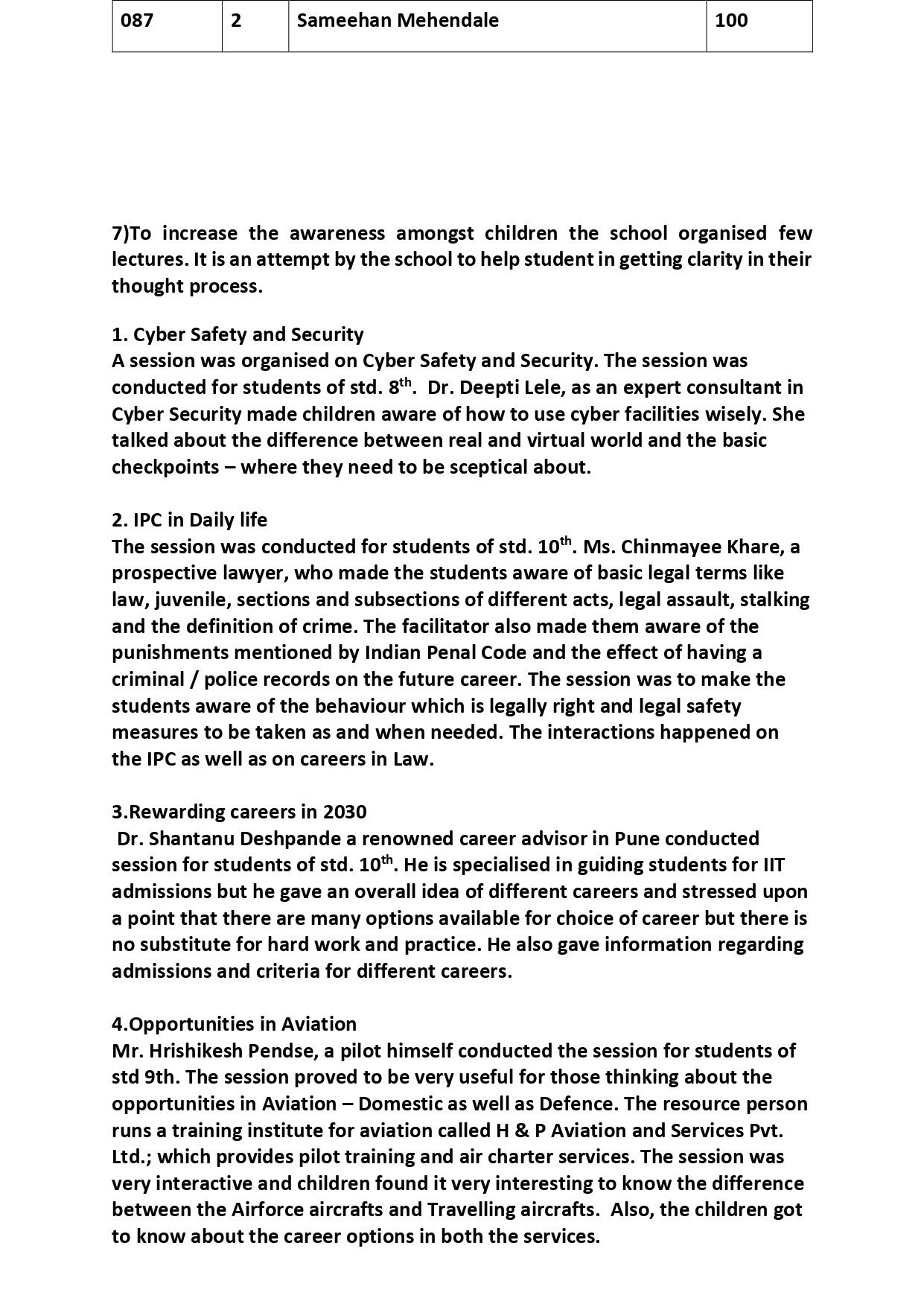 Minutes of General Body Meeting Std. V to VII & Std. VIII to X