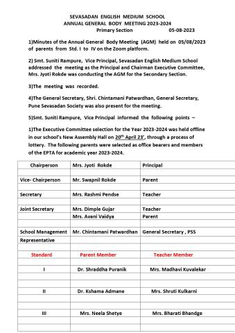 Minutes of General Body Meeting Std. I to IV